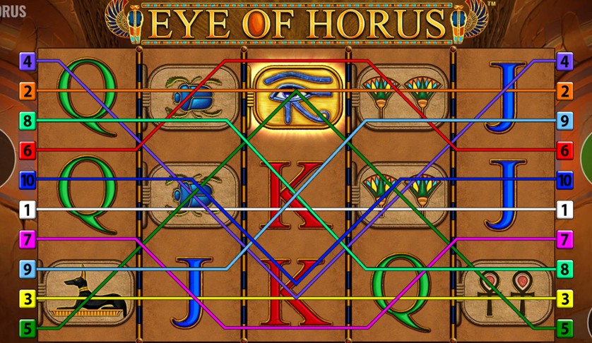 Eye of Horus slot
